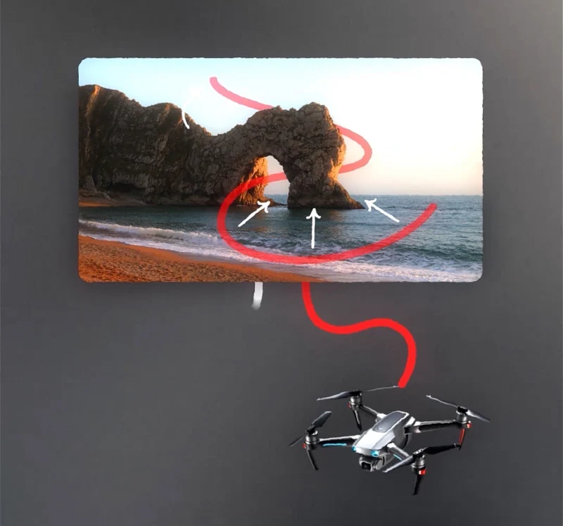 Visual example of an annotated path over a coastal scene.